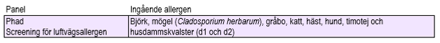 Tabell allergener