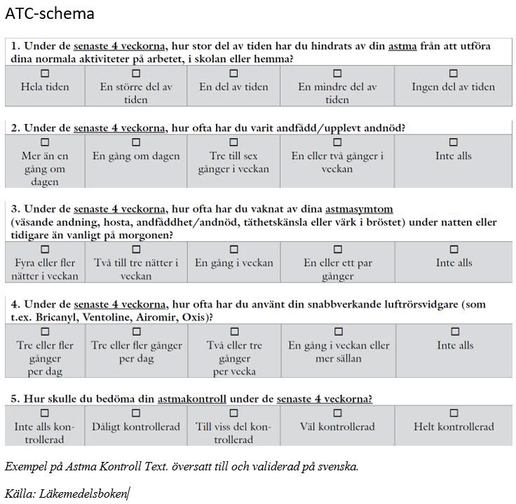 ATC schema